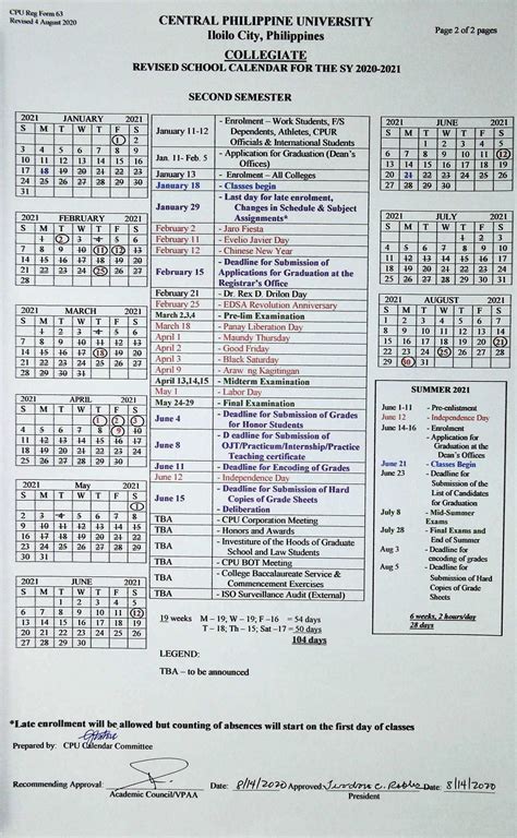SECOND SEMESTER SY 2021.
